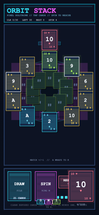 Three rings, one rule — chain across the orbit